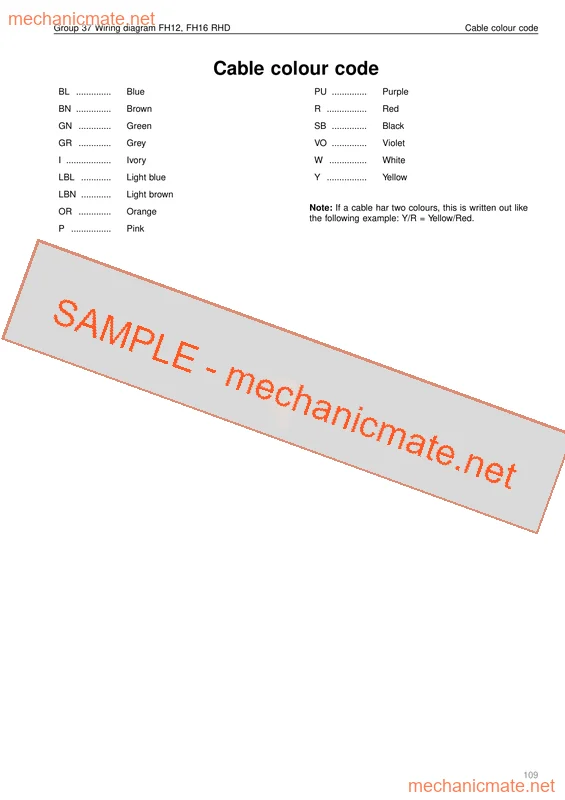 Volvo FH12/FH16 RHD Wiring/Electrical Manual PDF (-1998)