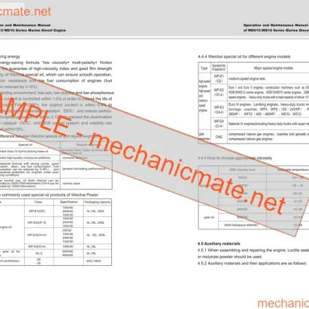 Weichai Power WD-615 Workshop, Service & Repair Manual PDF