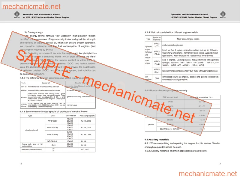 Weichai Power WD-615 Workshop, Service & Repair Manual PDF