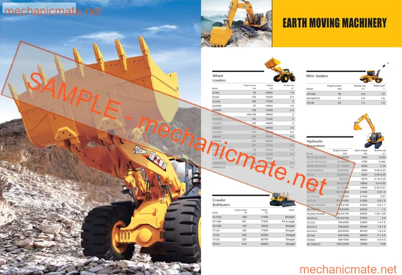 XCMG QY8B.5/QY25K-II/XCT Parts Manual PDF (2017)