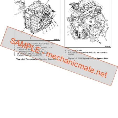Yale GLP/GDP20/25LX Workshop Service Repair Manual PDF(B974)