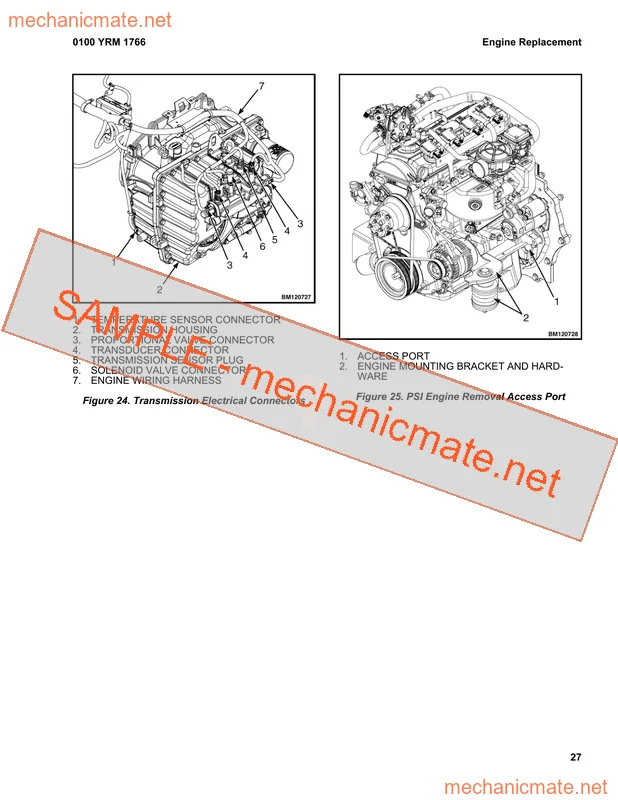 Yale GLP/GDP20/25LX Workshop Service Repair Manual PDF(B974)