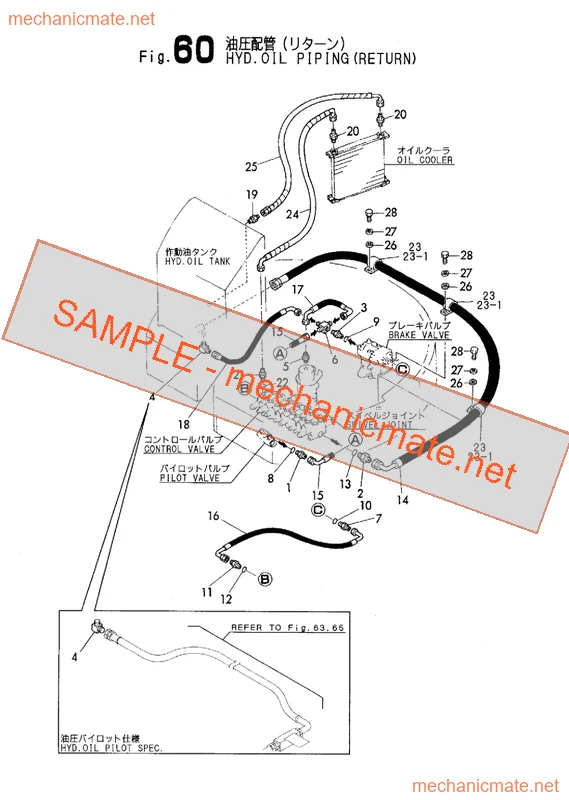 Yanmar B6 Workshop Service & Repair Manual PDF (All Years)