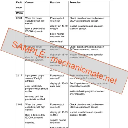 Zoomlion RTC Workshop, Service & Repair Manual PDF (2013)